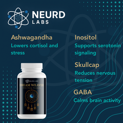 Ultimate Brain Boost Stack