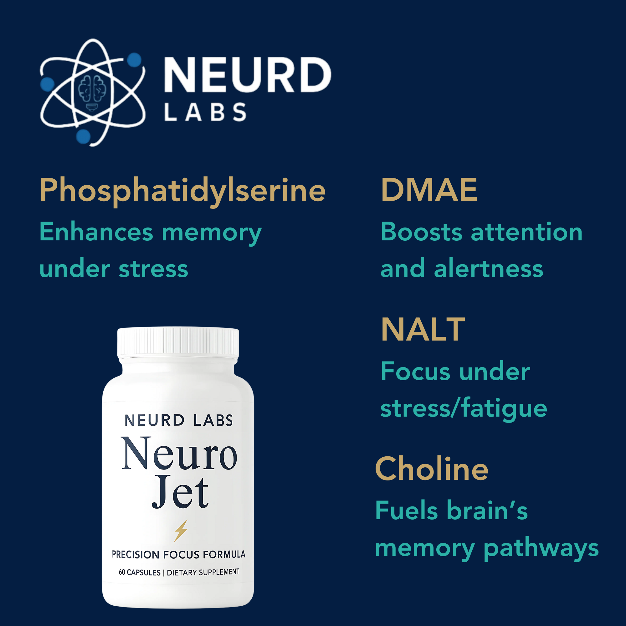 Ultimate Brain Boost Stack