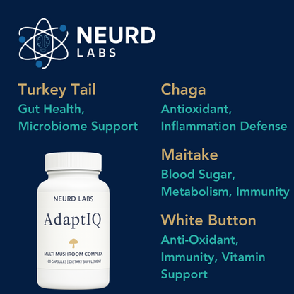 AdaptIQ
